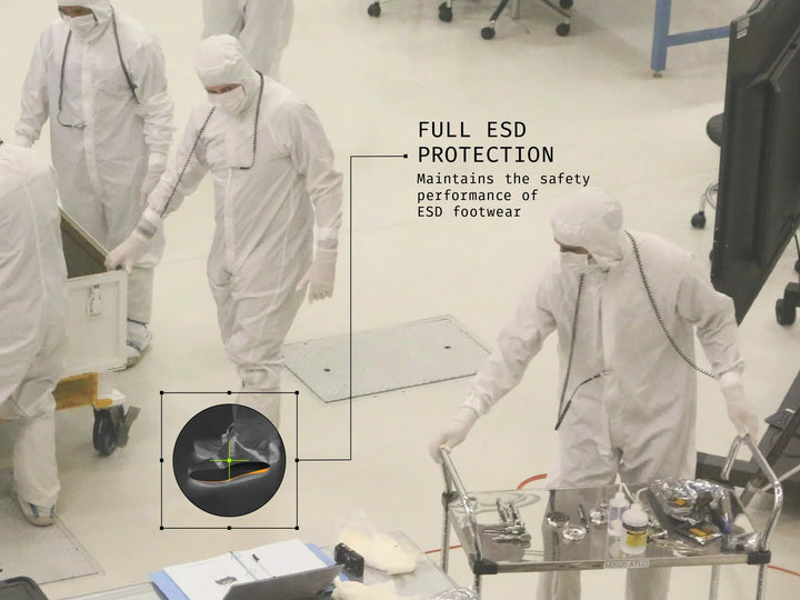 Superfeet's Work ESD