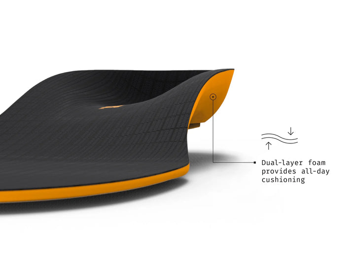 Superfeet's Work ESD