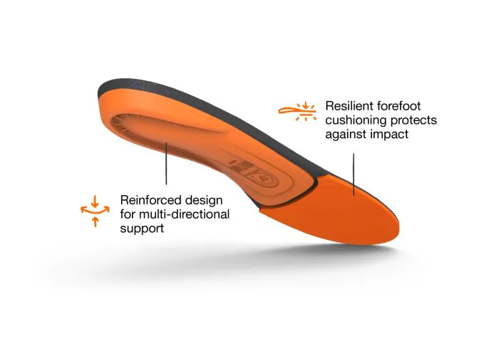 superfeets-all-purpose-high-impact-support-bottom-workwear-wearhouse-work-boots-apparel-safety-gear
