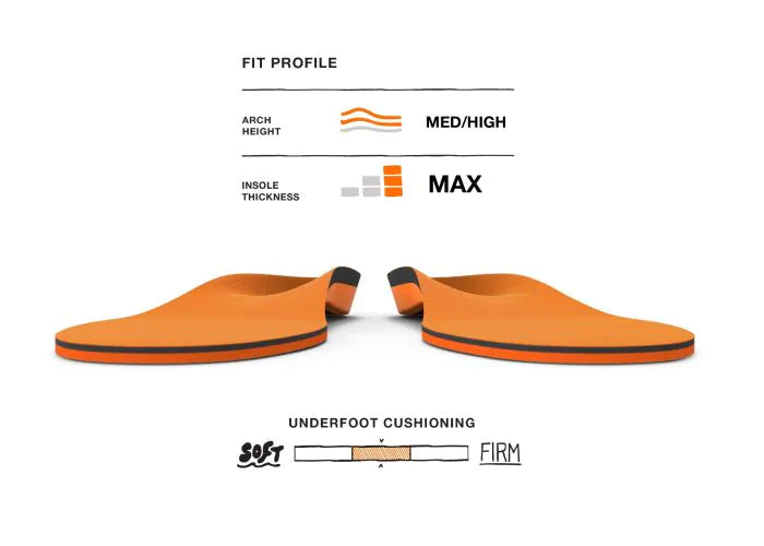 superfeets-all-purpose-high-impact-support-top-workwear-wearhouse-work-boots-apparel-safety-gear
